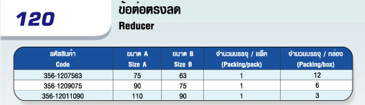 120 ข้อต่อตรงลด